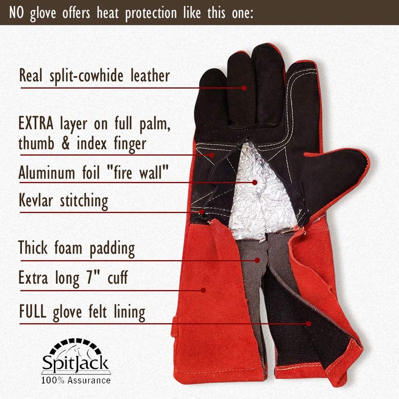 SPITJACK Heat Resistant Fire Protection Fireplace Gloves for Grill, Welding, BBQ Cooking, Wood Stove, Oven, and Kitchen - Image 2